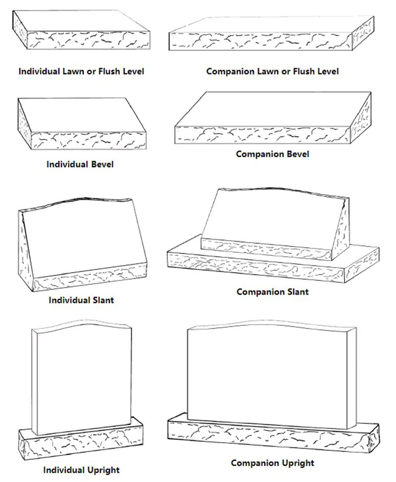 Black Granite Pet Memorial Headstone Carving Types