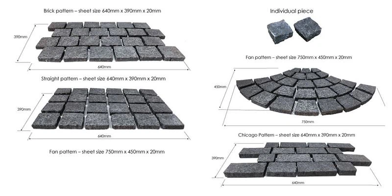 Cobblestone Patio Paver Sizes