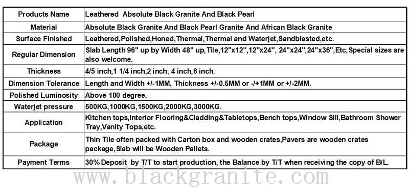 Leathered Absolute Black Granite and Black Pearl